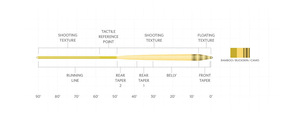 SA AMPLITUDE TEXTURED INFINITY